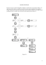 Preview for 33 page of ESP Safety UPES-50D Operating Manual