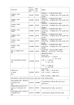 Preview for 37 page of ESP Safety UPES-50D Operating Manual