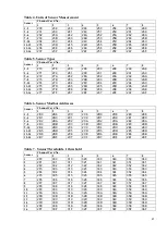 Preview for 45 page of ESP Safety UPES-50D Operating Manual