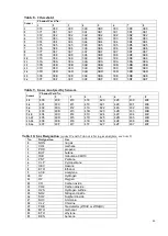 Preview for 46 page of ESP Safety UPES-50D Operating Manual