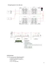 Предварительный просмотр 49 страницы ESP Safety UPES-50D Operating Manual