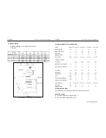 Preview for 7 page of ESP 400-200Ltr User Manual