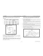 Preview for 14 page of ESP 400-200Ltr User Manual