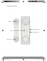 Предварительный просмотр 2 страницы ESP APAUDH User Manual