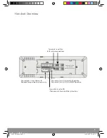 Предварительный просмотр 3 страницы ESP APAUDH User Manual