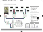 Preview for 5 page of ESP Aperta APDSMW User Manual