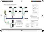 Preview for 5 page of ESP Aperta APDSPXMW User Manual