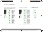 Preview for 7 page of ESP Aperta APDSPXMW User Manual