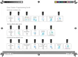 Preview for 9 page of ESP Aperta APDSPXMW User Manual