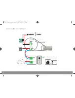 Preview for 7 page of ESP Aperta APDSSW User Manual