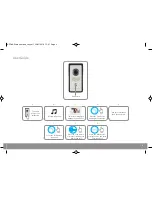 Preview for 9 page of ESP Aperta APDSSW User Manual