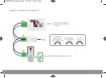 Preview for 5 page of ESP Aperta APDSSWKP User Manual