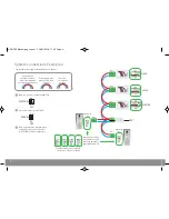 Preview for 6 page of ESP aperta APKIT User Manual