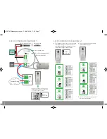 Preview for 7 page of ESP aperta APKIT User Manual