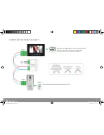 Preview for 5 page of ESP Aperta APKITKPBLK User Manual