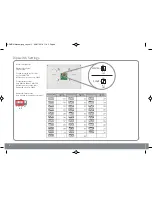 Preview for 6 page of ESP Aperta APMON User Manual