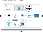 Preview for 6 page of ESP Aperta APMONBG User Manual