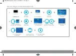 Preview for 11 page of ESP Aperta APMONBG User Manual