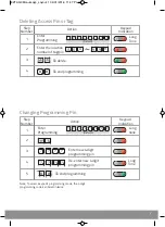 Preview for 7 page of ESP aperta EZTAG3 User Manual