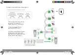 Preview for 6 page of ESP APKITKPG User Manual