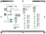 Preview for 7 page of ESP APKITKPG User Manual