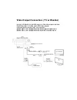 Preview for 9 page of ESP DIGI-VIEW 4 System Installation And User Manual