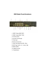 Предварительный просмотр 10 страницы ESP DVR-EZ Installation And User Manual