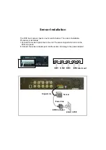 Предварительный просмотр 12 страницы ESP DVR-EZ Installation And User Manual