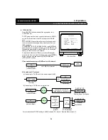 Preview for 27 page of ESP DVR8IP User Manual