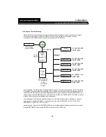 Preview for 28 page of ESP DVR8IP User Manual