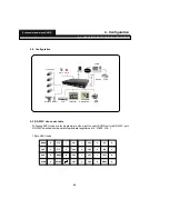 Preview for 31 page of ESP DVR8IP User Manual