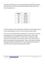 Preview for 19 page of ESP Ecocent 100L Installation And Operation Manual