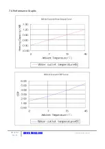 Preview for 20 page of ESP Ecocent 100L Installation And Operation Manual