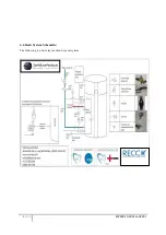 Предварительный просмотр 10 страницы ESP Ecocent 200L Installation And Operation Manual