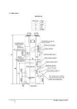 Предварительный просмотр 12 страницы ESP Ecocent 200L Installation And Operation Manual