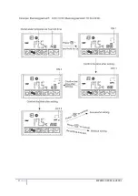 Предварительный просмотр 31 страницы ESP Ecocent 200L Installation And Operation Manual