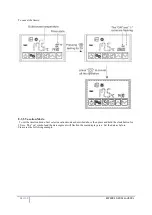 Предварительный просмотр 32 страницы ESP Ecocent 200L Installation And Operation Manual