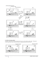 Предварительный просмотр 33 страницы ESP Ecocent 200L Installation And Operation Manual