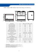 Preview for 4 page of ESP ECOCENT AIR MVHR-300V Technical Manual