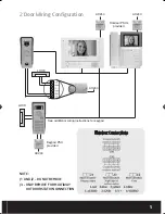 Preview for 5 page of ESP Enterview 5 Instructions Manual