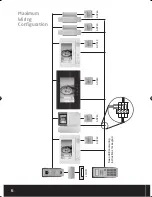 Preview for 6 page of ESP Enterview 5 Instructions Manual