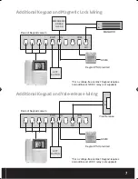 Preview for 7 page of ESP Enterview 5 Instructions Manual