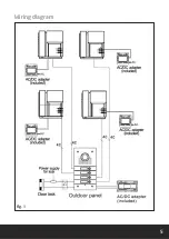 Preview for 5 page of ESP Enterview VX Manual