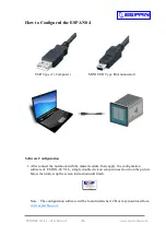 Preview for 11 page of ESP ESPAN-04 Series User Manual