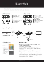 ESP Essentials HDMIX120KVM Quick Start Manual предпросмотр