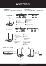 ESP Essentials HDMIXWF50 Quick Start Manual предпросмотр