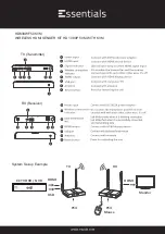 ESP Essentials HDMIXWF50KVM Manual preview