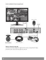 Preview for 4 page of ESP FHDV 4 KB User Manual