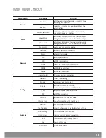 Preview for 13 page of ESP FHDV 4 KB User Manual