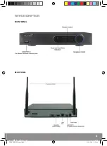 Preview for 3 page of ESP FHDV4KB4WF User Manual